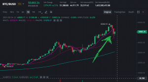 bitcoinprice
